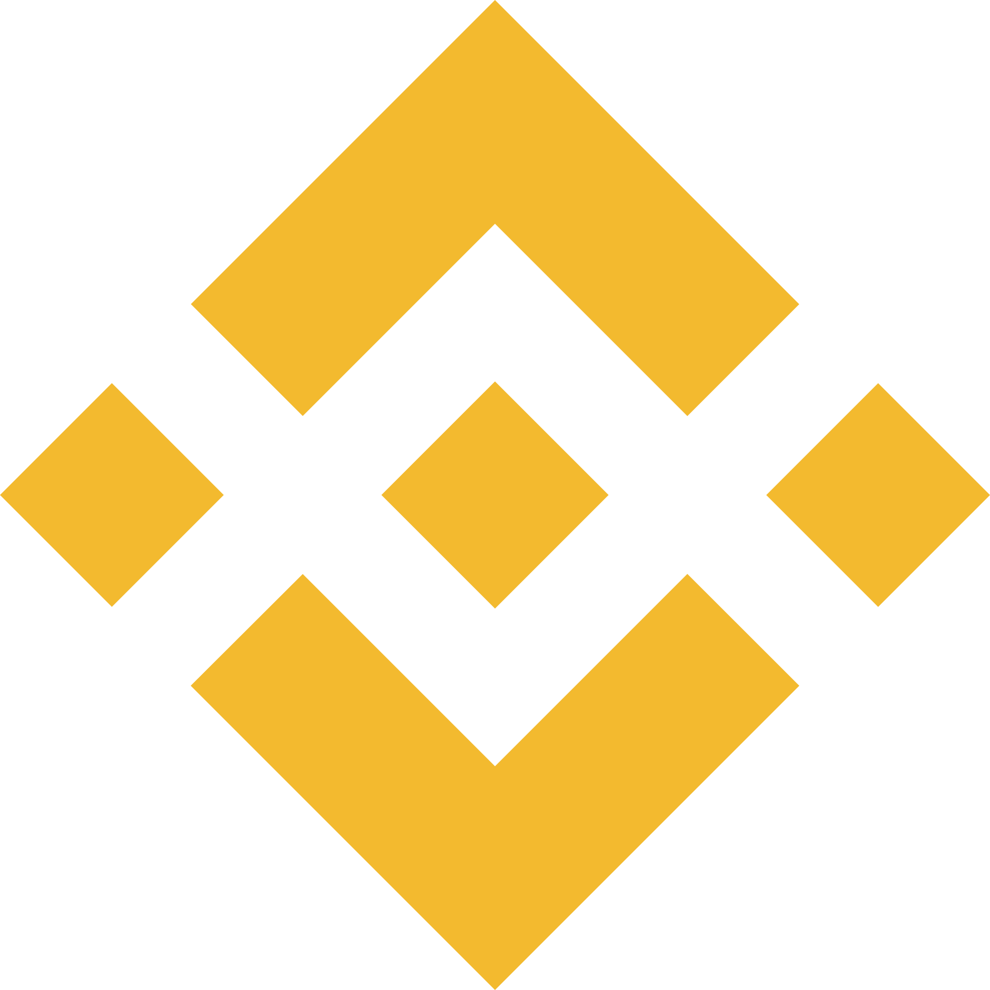 Binance